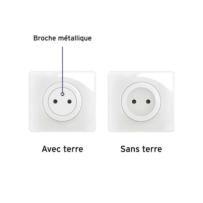 Bticino Matix 15W 2-Port USB Socket Type A/C AM4191AC Bticino Matix 15W 2-Port USB Socket Type A/C AM4191AC