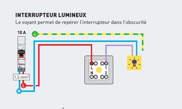 Comment brancher un interrupteur avec un voyant lumineux