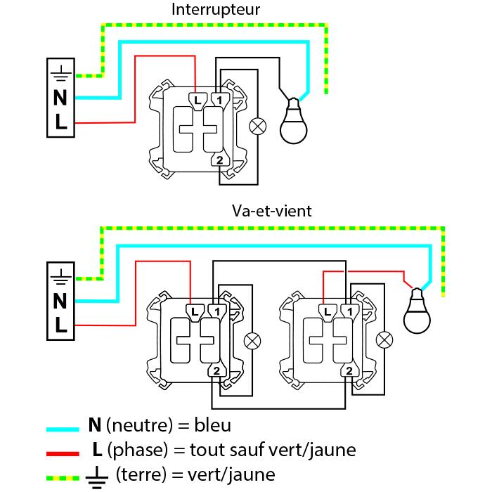 Comment câbler un voyant témoin ou lumineux pour un va-et-vient ou un bouton  poussoir Plexo™ ? - particulier