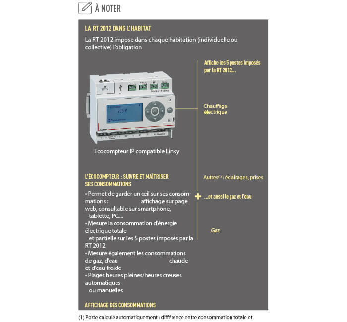 norme circuit chauffage 02 700x650