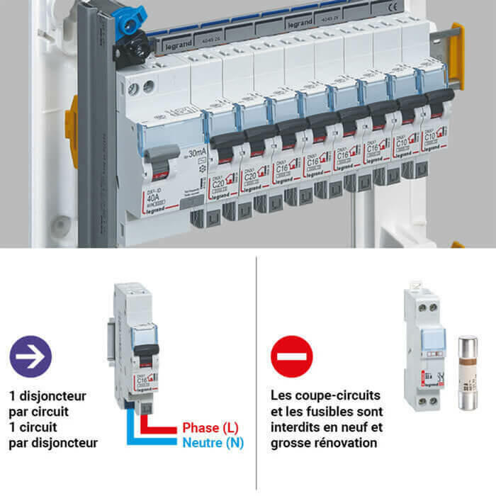 norme coupe circuits fusibles 700x700