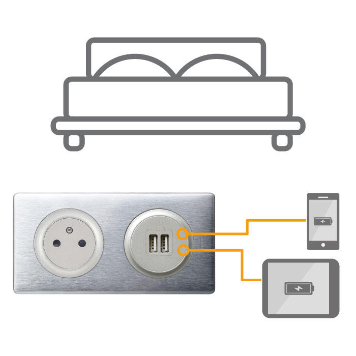 norme nfc15100 prise courant chambre