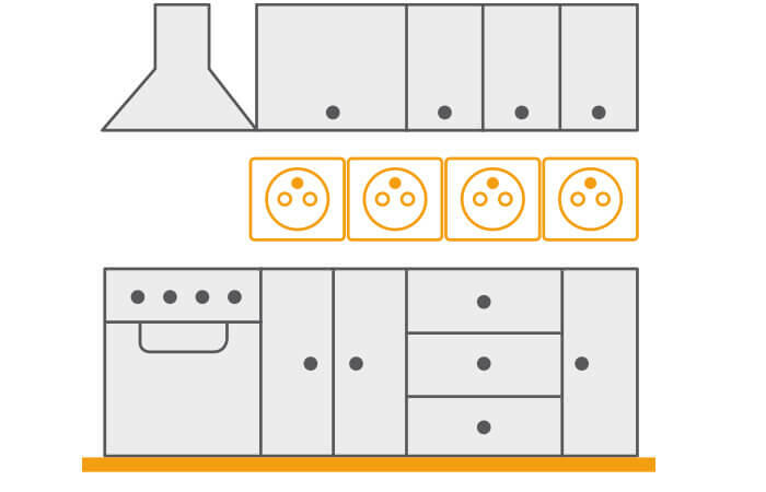 norme nfc15100 prise courant cuisine 700x450