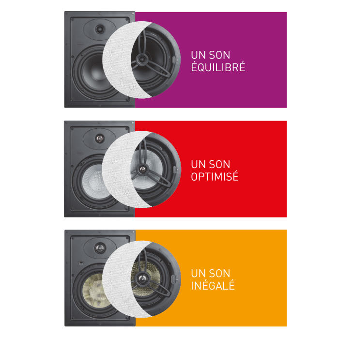 nuvo grand public perfection son 700x700