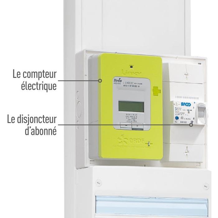 PANNEAUX DE CONTRÔLE ÉLECTRIQUE