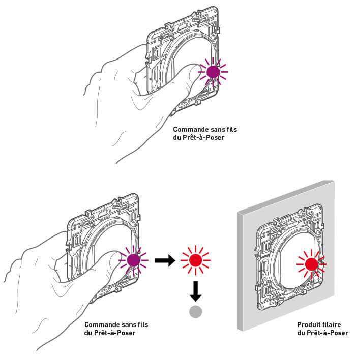 pap effacer configuration 700x700