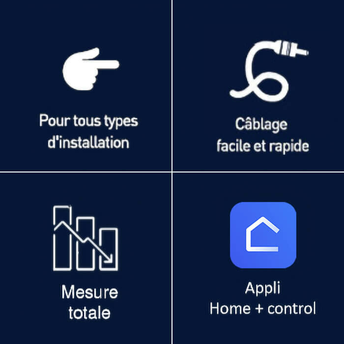 pictos avantages ecocompteur connecte dwn 700x700