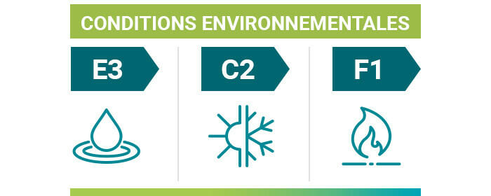 pictos conditions environnementales 700x280