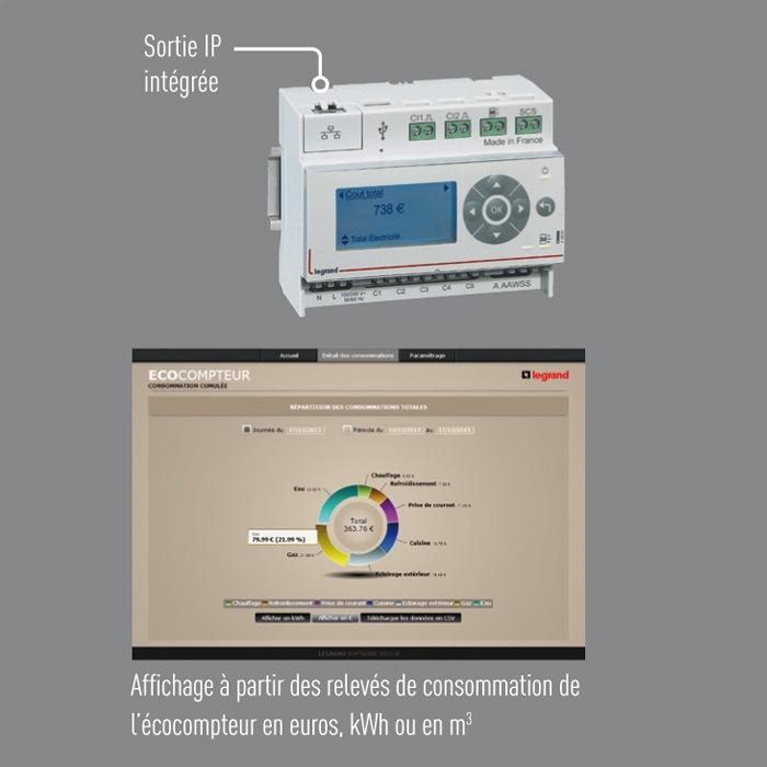 pro norme nfc15 100 cir chauffage med 9 9