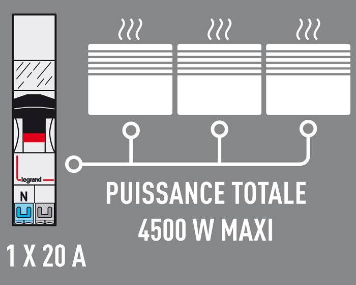 pro norme nfc15 100 circuit chauffage med 9 8