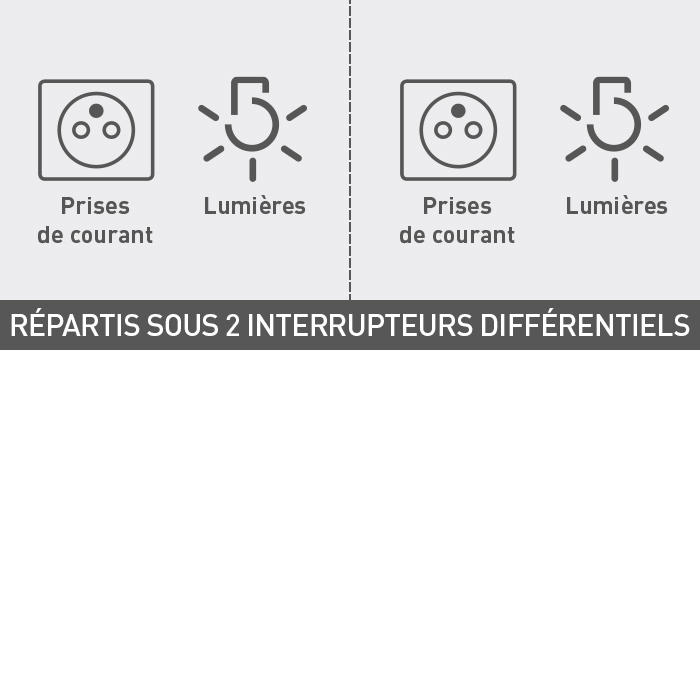 protection circuits eclairage prises 700x700
