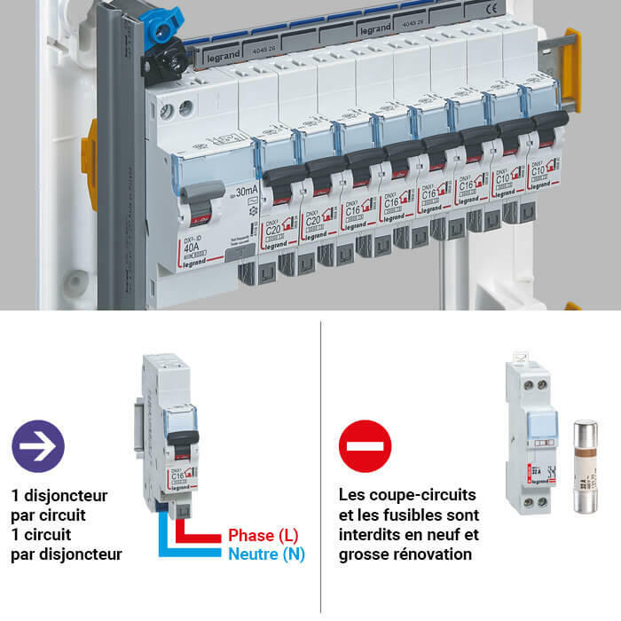 Legrand - Disjoncteur Phase + Neutre - 20 A - bornes à vis - 1 module - Réf  : 092824