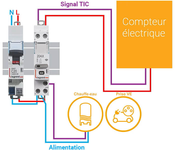 schema cablage contacteur dwn heure creuse 700x600