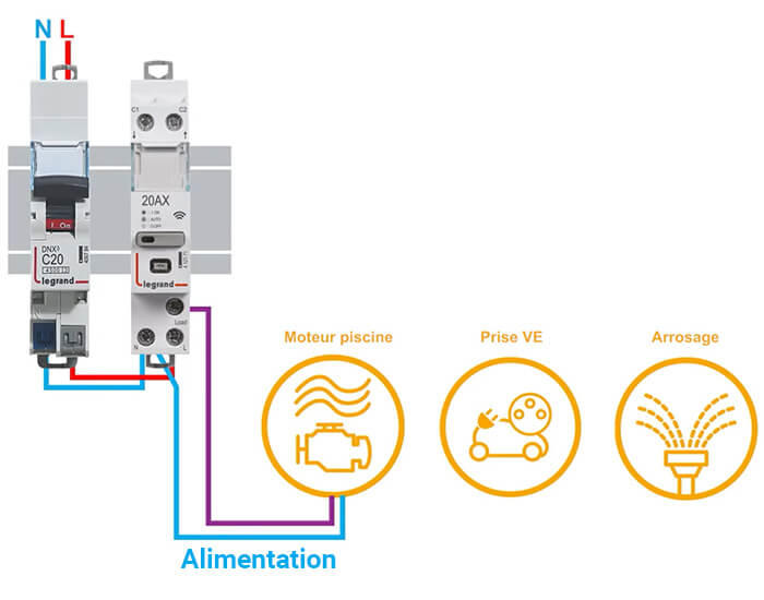 schema cablage contacteur dwn on off 700x550