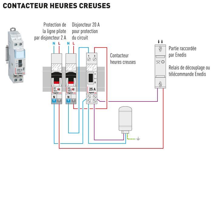 schema cablage contacteur heures creuses 700x700