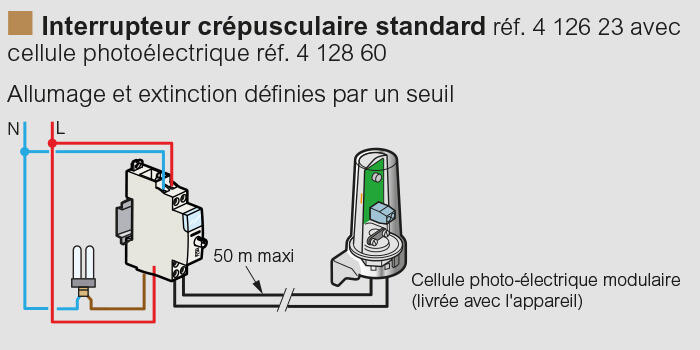 schema cablage inter crepusculaire 700x350