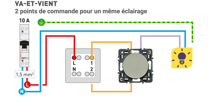 schema cablage inter et va et vient 2cdes obturateur 700x350