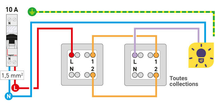 Comment brancher un va-et-vient avec 2 interrupteurs? Schémas de  branchement - Tests & Jeux éducatifs en ligne