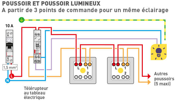 schema cablage poussoirs telerupteur 700x400