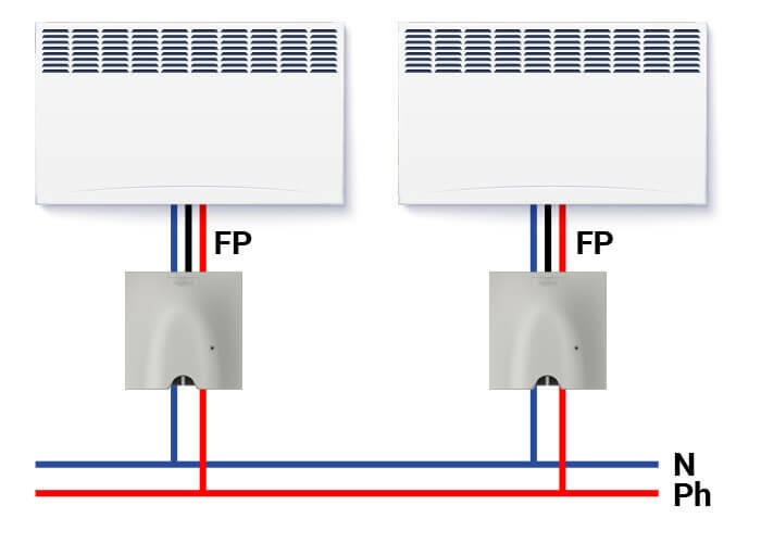 schema cablage radiateurs sortie cable alu 02 700x500