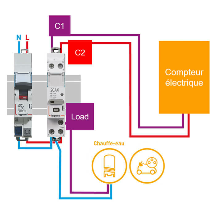 schema contacteur 700x700