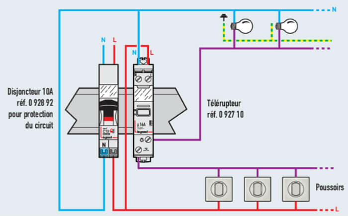 Télérupteur unipolaire silencieux 230V~ - 10A - à encastrer - particulier