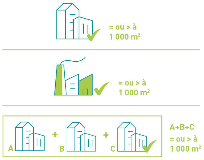 schema domaine application decret tertiaire 700x550