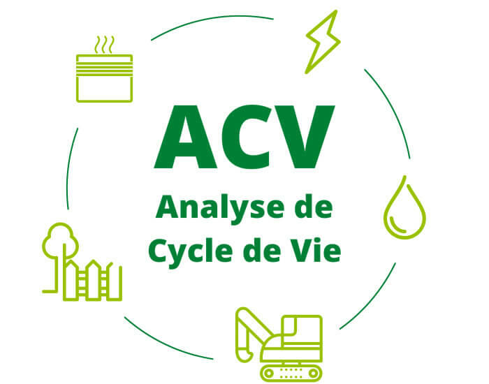 schema impacts cycle vie 700x550