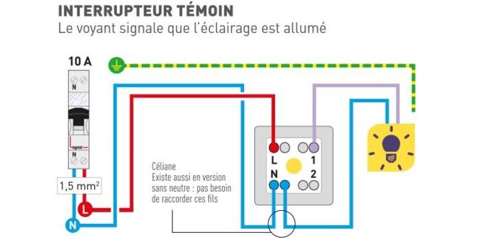 Pourquoi le témoin de mon interrupteur reste-t-il allumé alors que