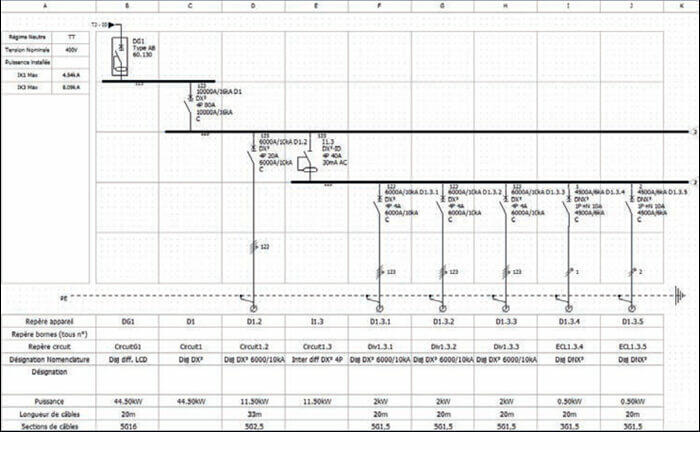 schema unifilaire xlpro3 700x450