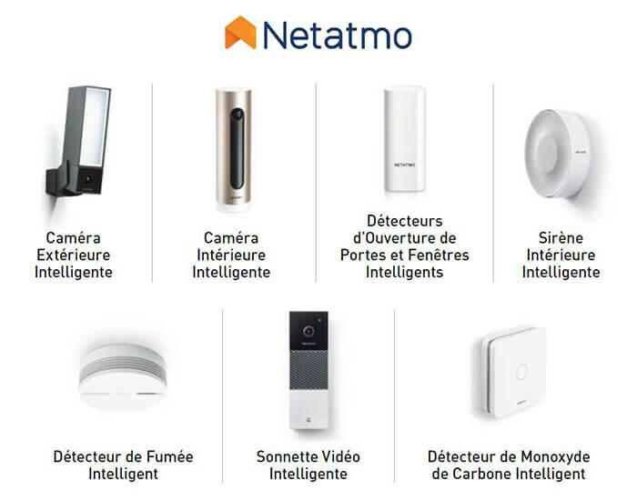 Test - Détecteur de monoxyde de carbone et détecteur de fumée intelligent  de Netatmo