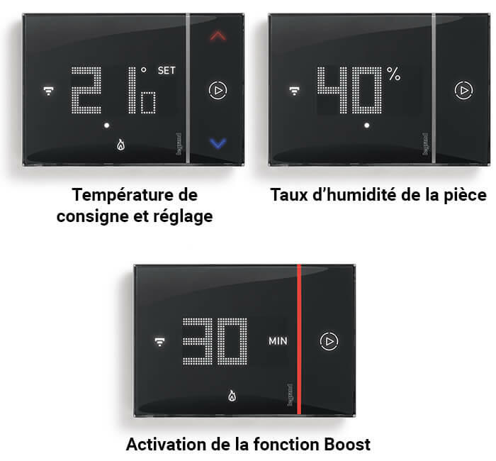 smarther thermostat connecte legendes 700x650