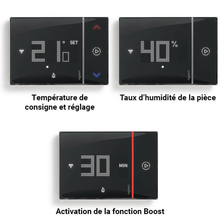 Thermostat connecté pour chauffage au sol avec commandes vocales