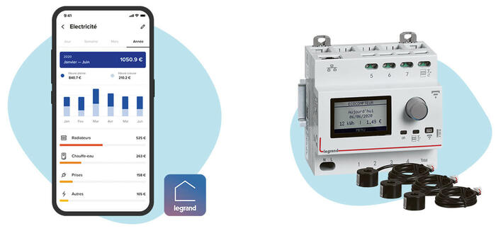 smartphone app home controle ecocompteur connecte dwn 1222x569