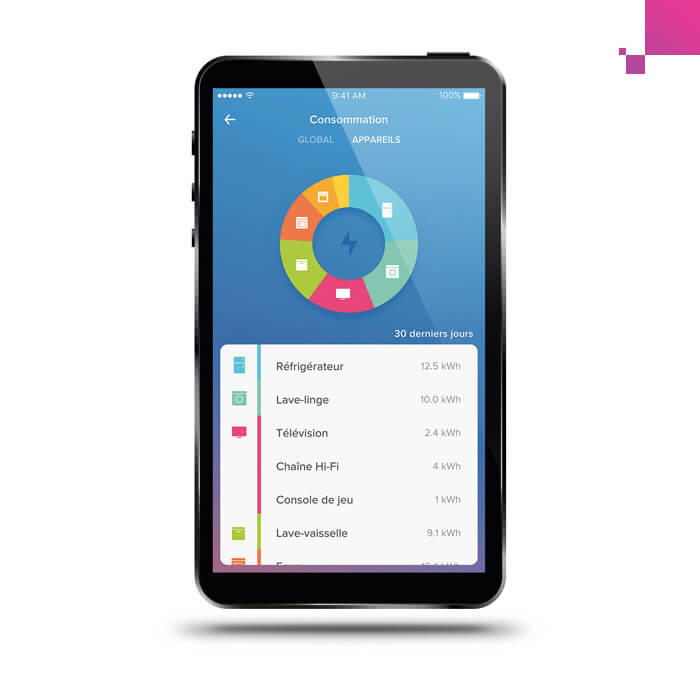 smartphone appli hc conso cwn px 700x700