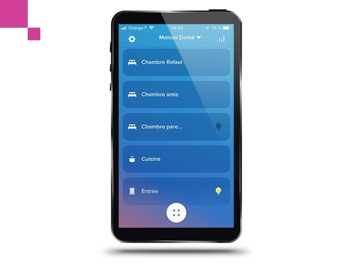smartphone appli hc dashboard px 700x530