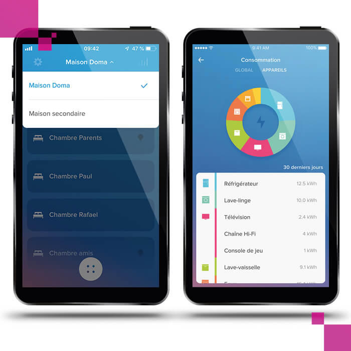 smartphone appli hc plusieurs logements et conso cwn px 700x700