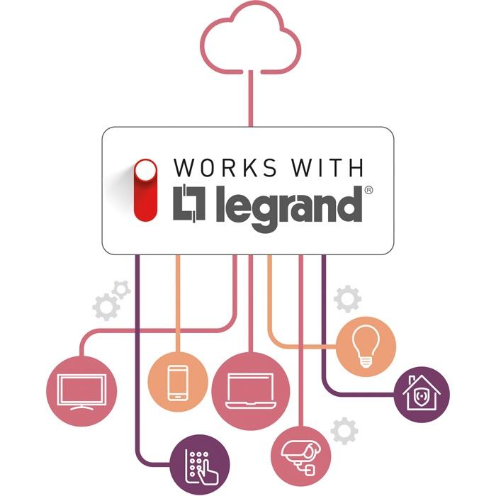work with legrand pictos 700x700 0